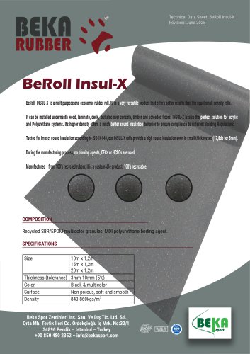 BeRoll Insul-X