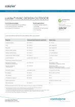Data sheet colofer® HVAC DESIGN OUTDOOR