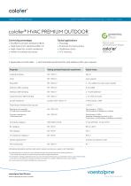 Data sheet colofer® HVAC PREMIUM OUTDOOR
