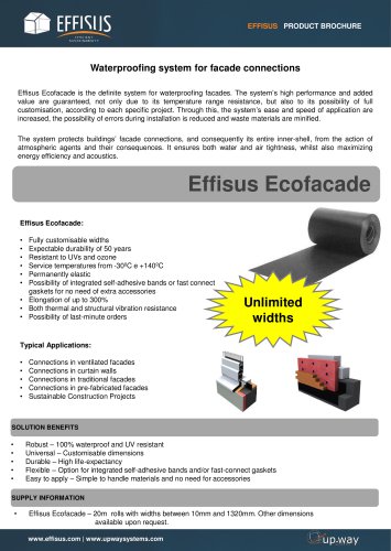 EFFISUS ECOFACADE