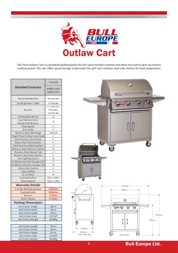 Outlaw Cart LP