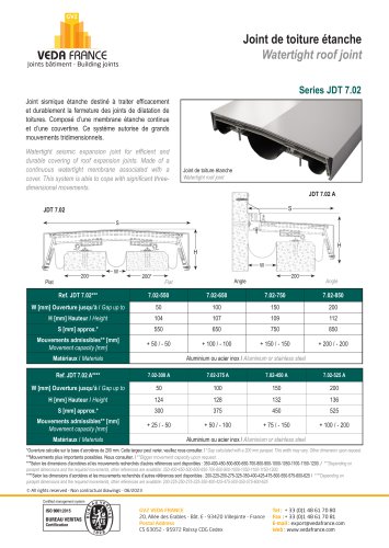 Roof expansion joints - JDT 7.02