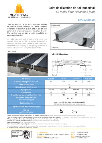 Seismic floor expansion jonts - JDH 6.28