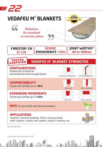 VEDAFEU M&copy; BLANKETS