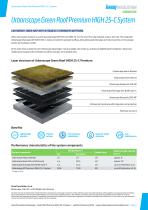 URBANSCAPE Green Roof Premium HIGH 25-C System