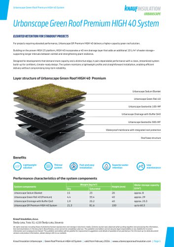 URBANSCAPE Green Roof Premium HIGH 40 System