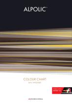 Color Chart reAL anodised