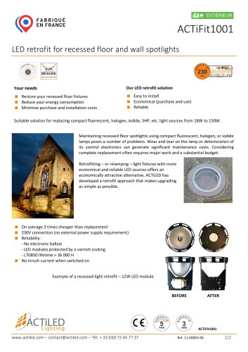 ACTiFit1001