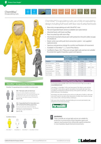 ChemMax® Encapsulating Suits