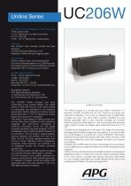 UC206W