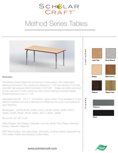 Method Series Tables