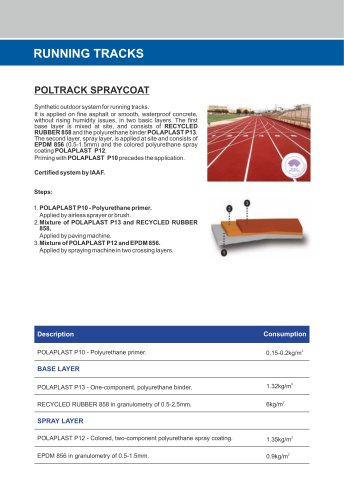 POLTRACK SPRAYCOAT