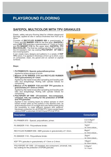 SAFEPOL WITH TPV GRANULES