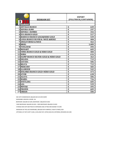 PRICE LIST BEDROOM SET FURNITURE FPM TUTTOMOBILI 2021