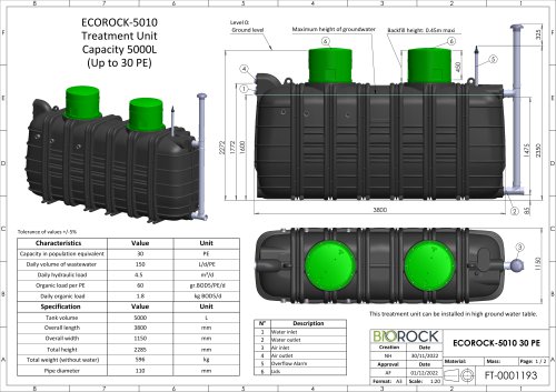 ECOROCK-5010