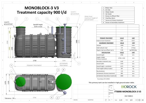 MONOBLOCK-3 V3