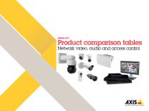 Product comparison tables