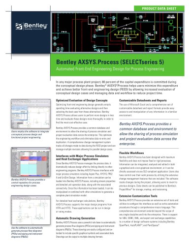 Bentley AXSYS.Process