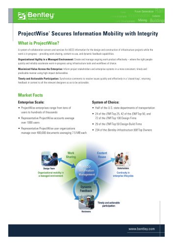 ProjectWise Fact Sheet