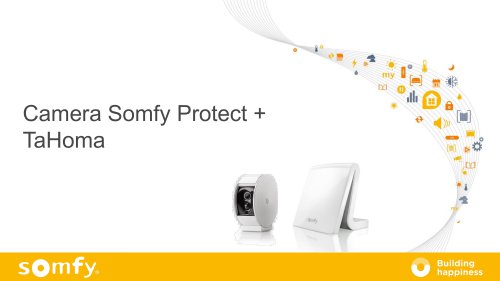 Somfy Protect Camera + TaHoma