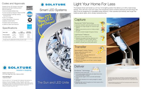 Solatube® Smart LED Folio