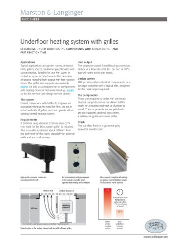 Under floor heating systems