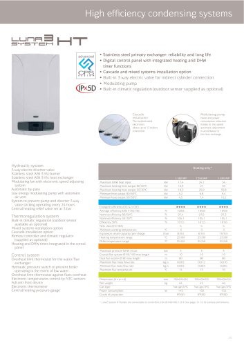 High effi ciency condensing systems