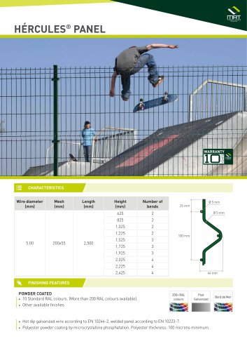 Hércules® plus panel