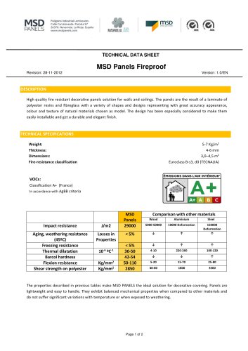 MSD Panels Fireproof