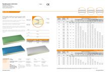 Polyurethane wall panels