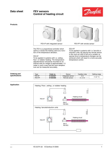 FEV, Control of Heating Circuit