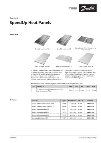 SpeedUp Heat Panels