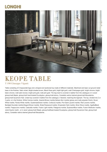 KEOPE