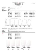 SCUDO 2820/8 - EN - Technical data sheet