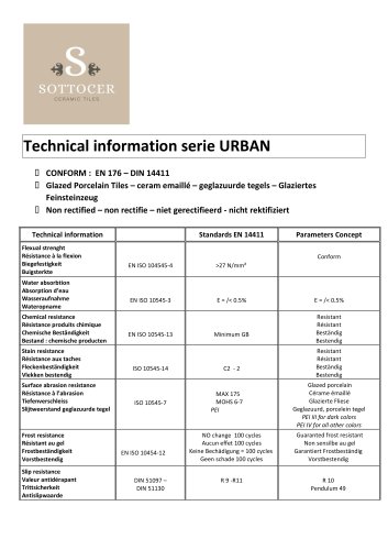 Technical sheet Urban Tiles