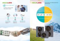 R32 Monoblock inverter air water heat pump