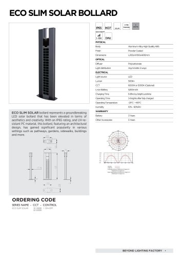 Eco Slim Solar