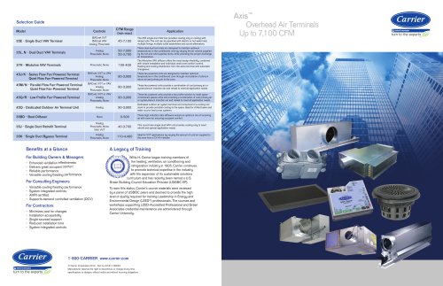 Axis Overhead Air Terminals