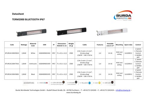 TERM2000 BLUETOOTH IP67_BTURCAC