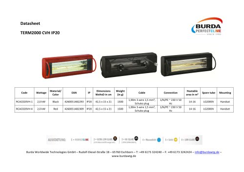 TERM2000 CVH IP20_RCAC020VH