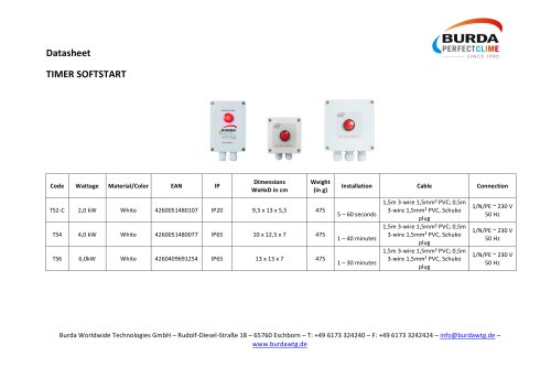 TIMER SOFTSTART_TS