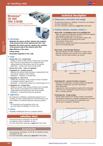 Modulys® TA 350 / TAC 3 ECM