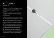 Offset TaBLE