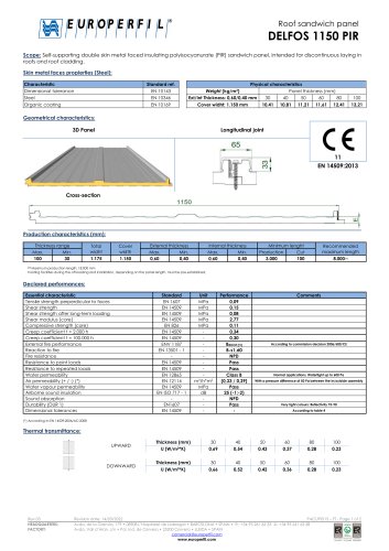 DELFOS 1150 PIR