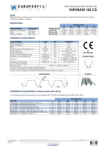 EUROBASE 106 CD