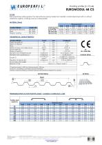 EUROMODUL 44 CS