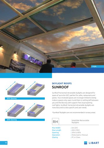 Libart SunRoof Catalogue