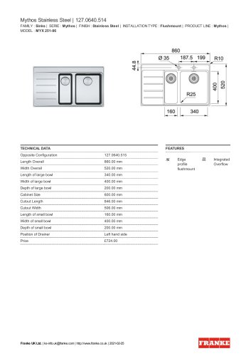 Mythos Stainless Steel | 127.0640.514