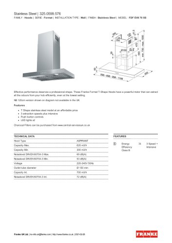 Stainless Steel | 325.0599.576