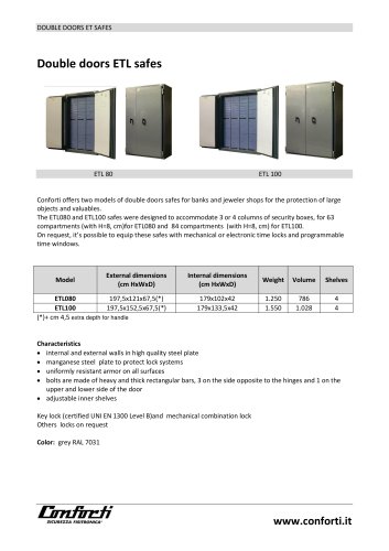 Double Doors ETL Safes